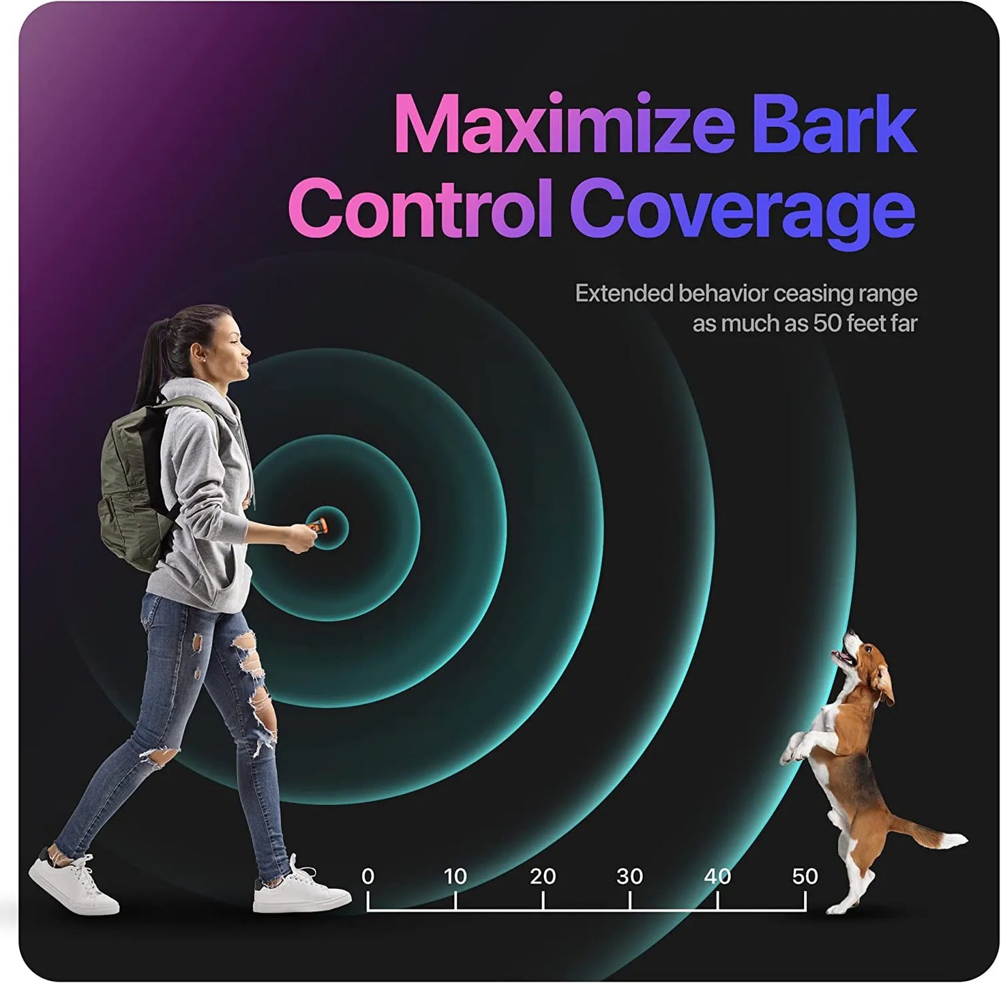 Withlovetopets™ Ultrasonic Dog Training & Bark Deterrent Device